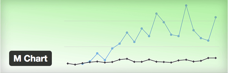 M Chart Plugin