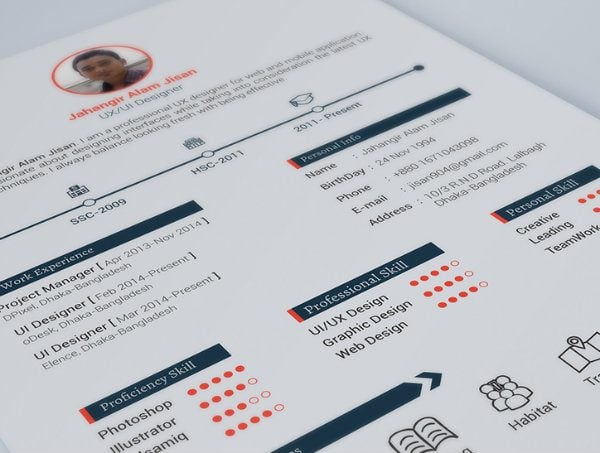 Free Graphic Design Resume Template from www.elegantthemes.com