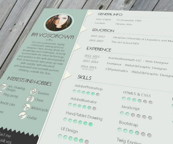 Fifa 21 designs, themes, templates and downloadable graphic