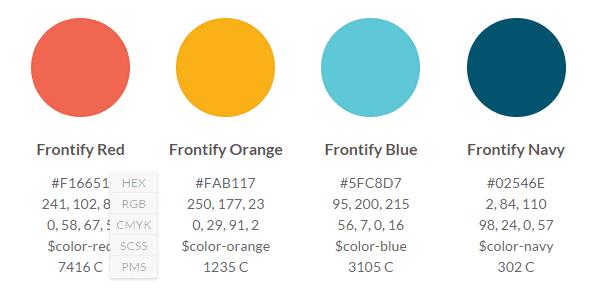 Web Design Tools Frontify Style Guide
