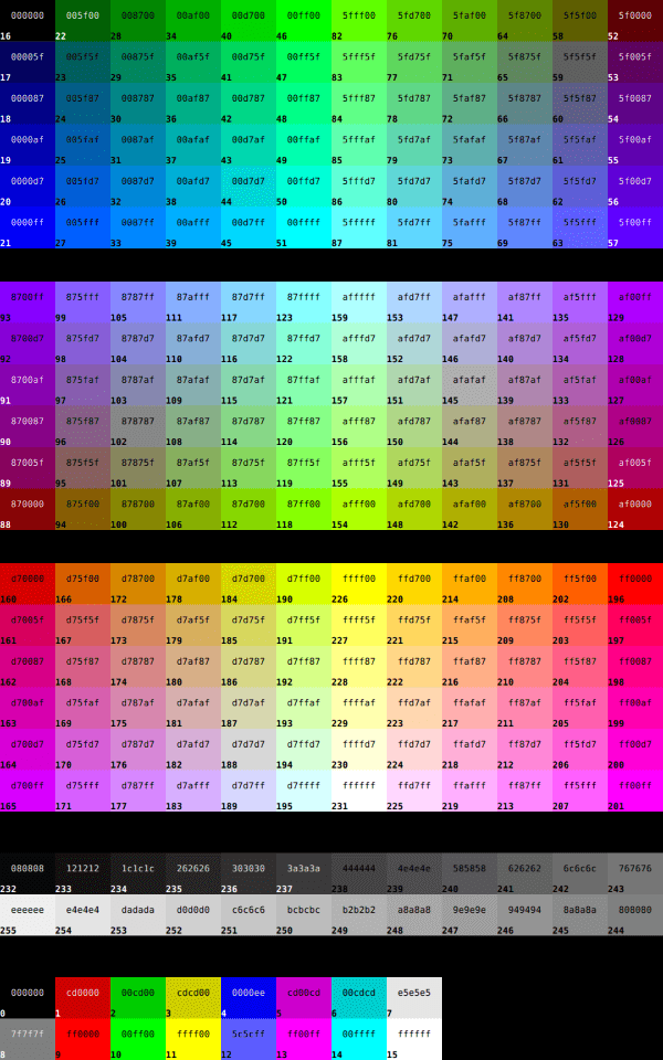 Xterm_color_chart