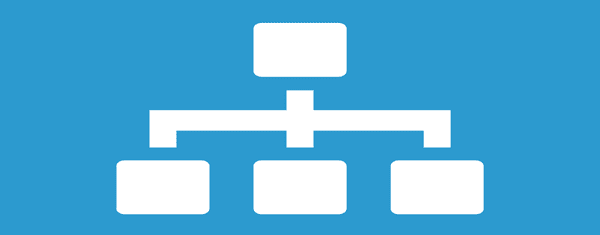 A visual representation of a top-to-bottom hierarchy.
