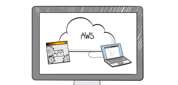Best CDN Services Amazon CloudFront