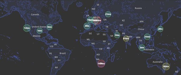 Best CDN Services CDN.net