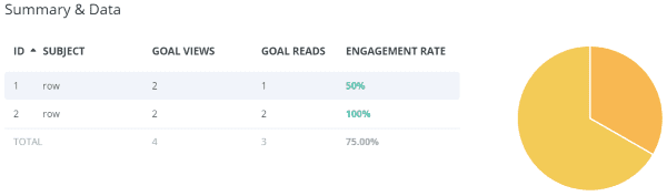 Blurbs and Testimonials data