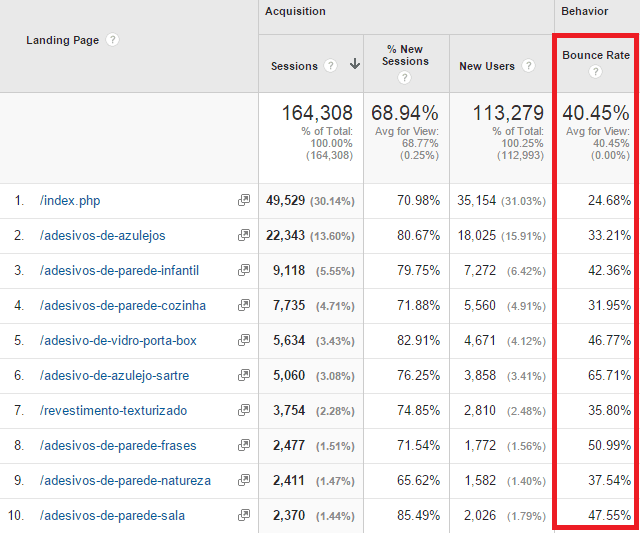 tracking user engagement with google analytics