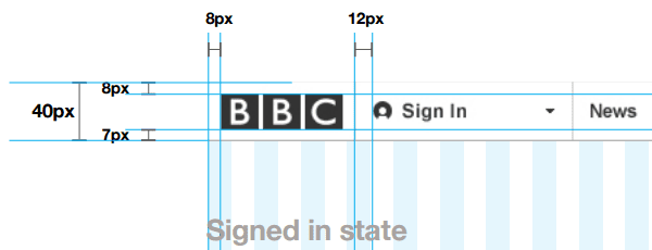 Web Design Style Guides BBC