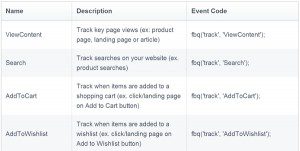 pixel check mail frequency pixel check mail frequency