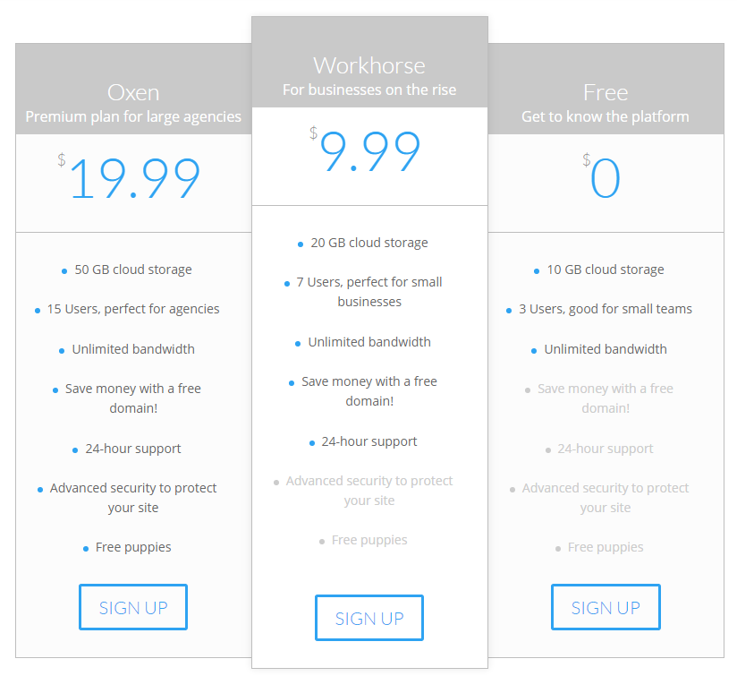 An example of the anchoring technique on a Divi pricing table.