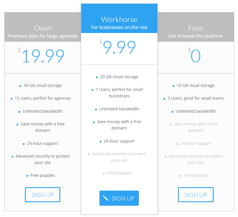 An example of a Divi pricing table with a highlighted tier.