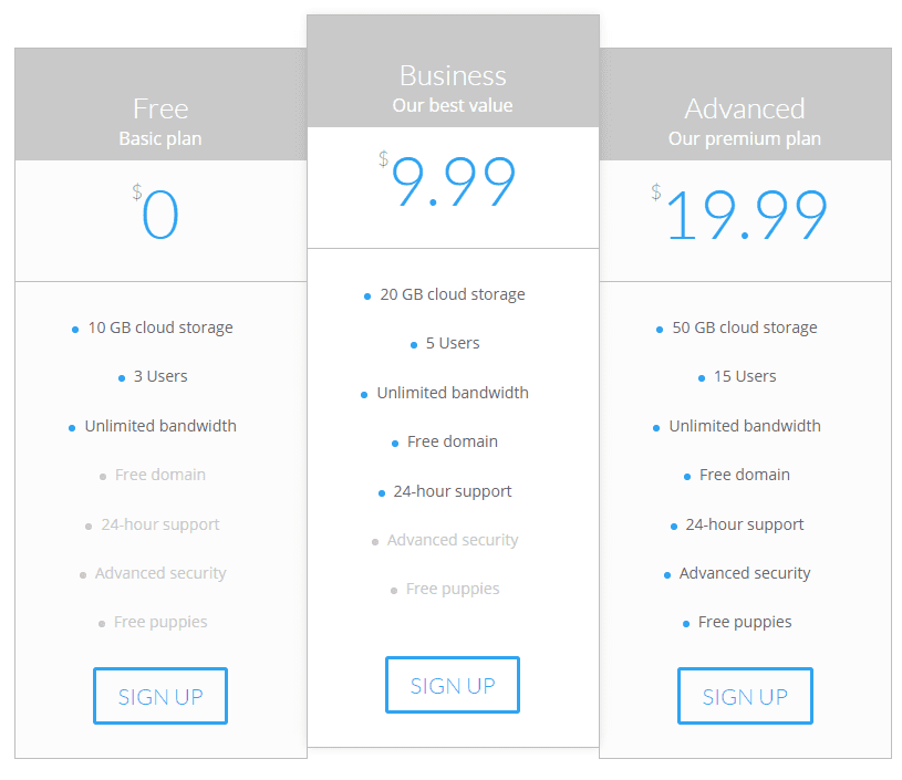 An example of the comparison technique on a Divi pricing table.