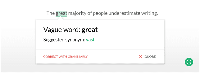 Grammarly Chrome Extension