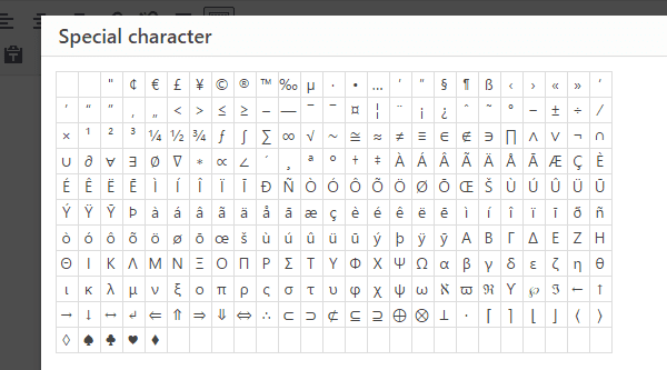 The Special Characters menu