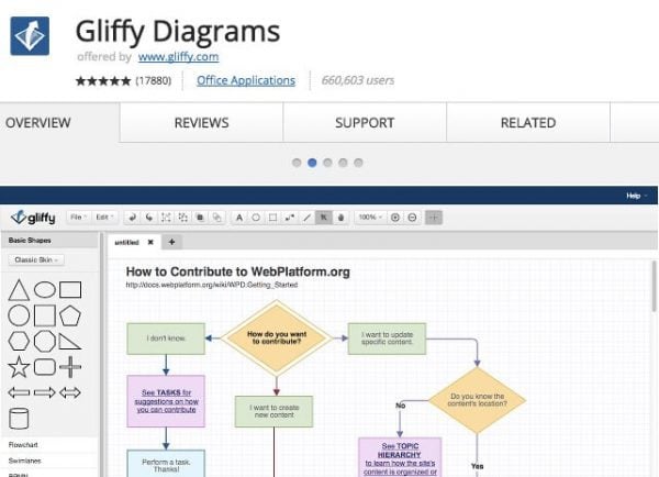 Gliffy Diagrams.