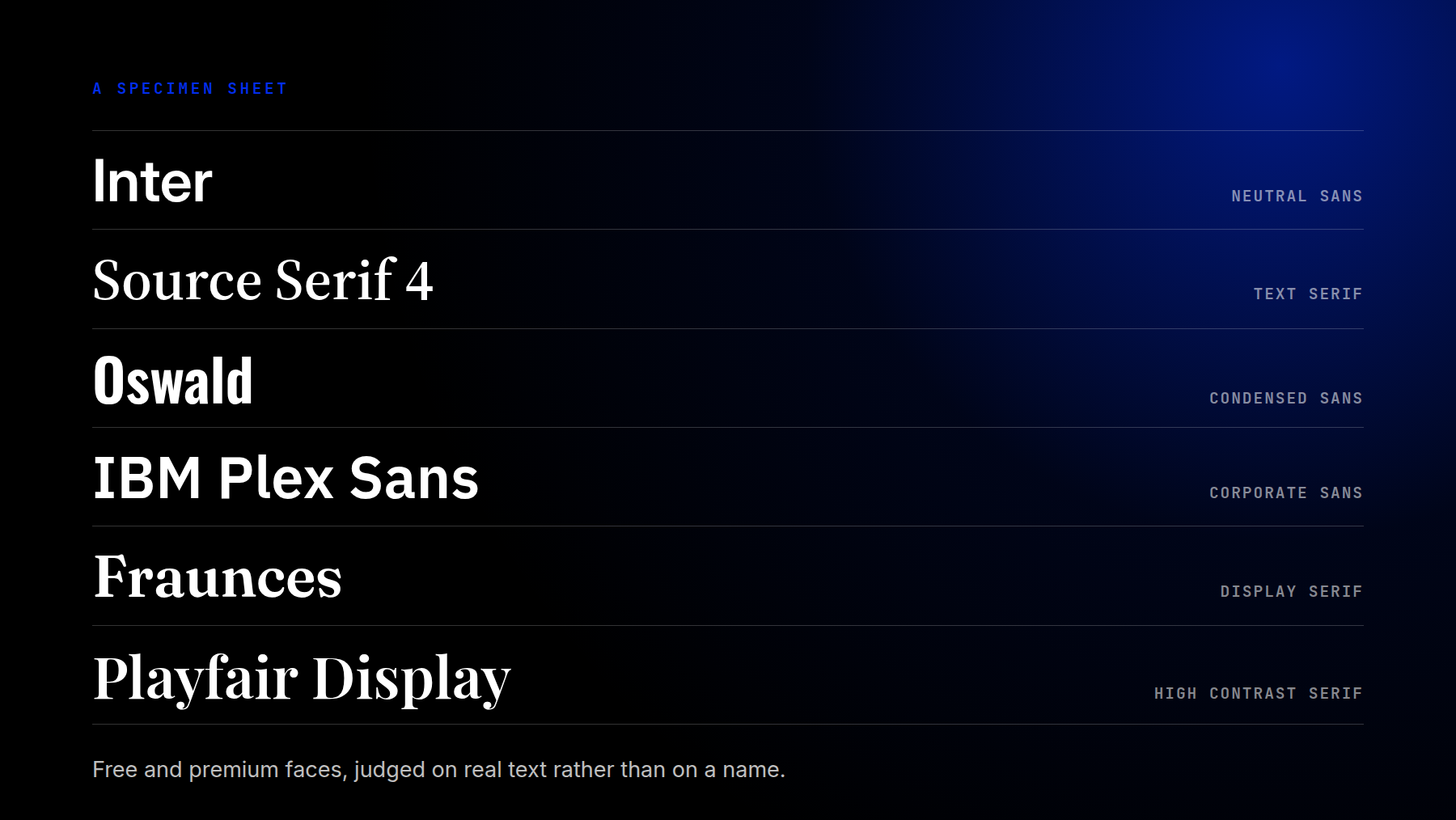 30 Professional Fonts for Upscale Web Designs
