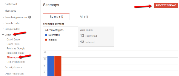 Update Sitemap