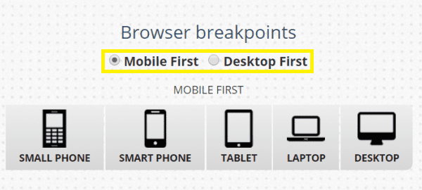 Radio buttons to select browser breakpoints.