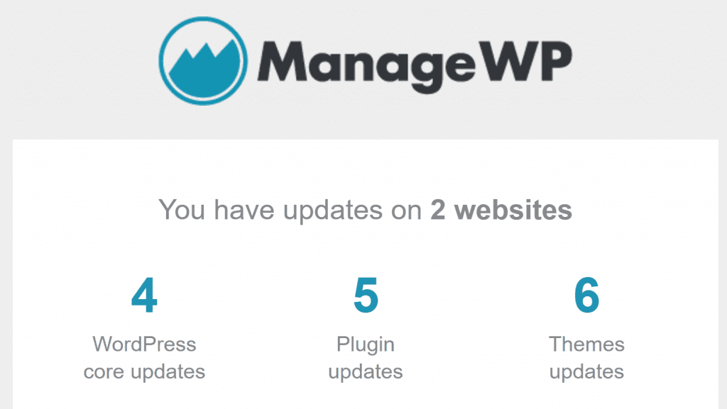 An example of a ManageWP Product Digest.