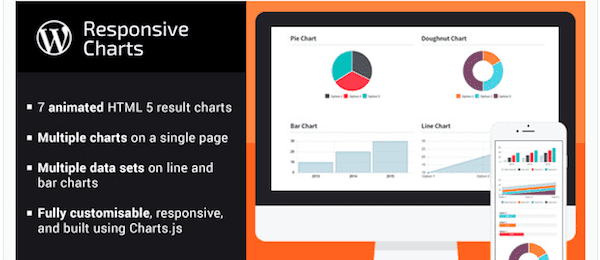 Responsive Charts