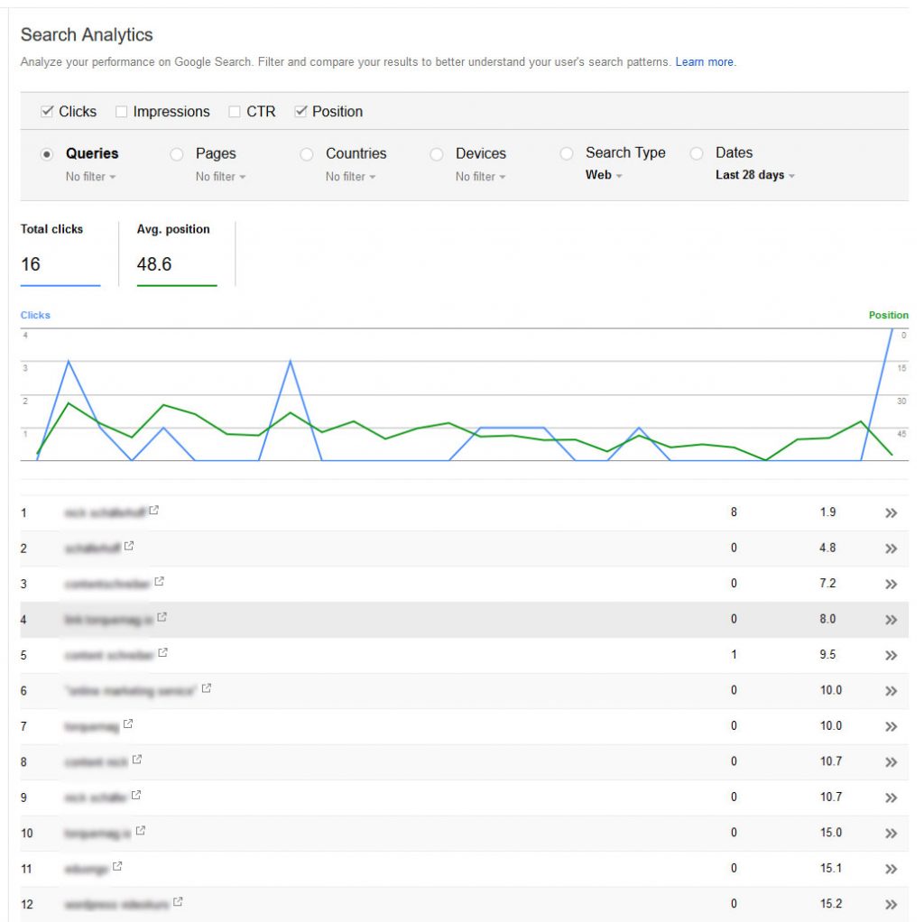 search analytics in Google search console