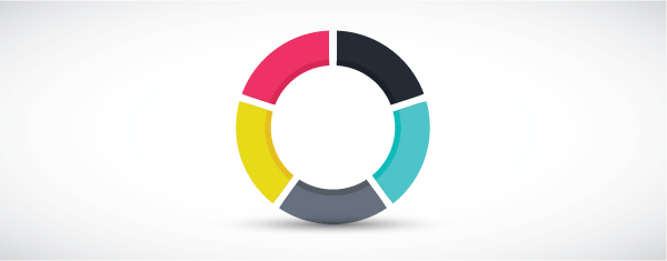 Pie Chart Plugin Wordpress