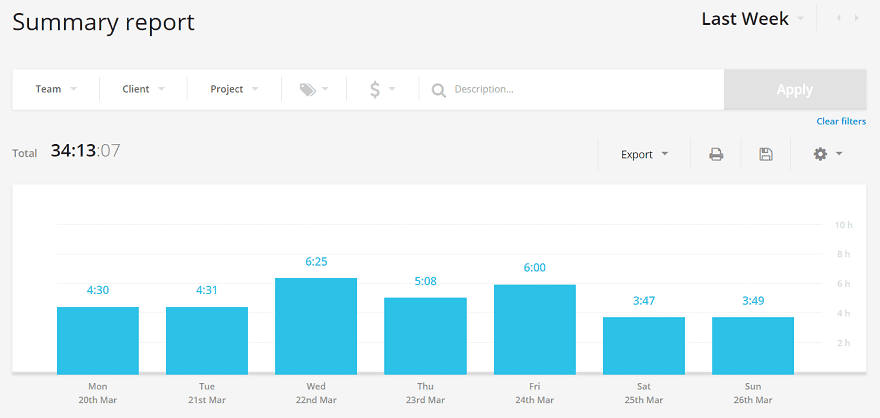 time tracking - digital workspace