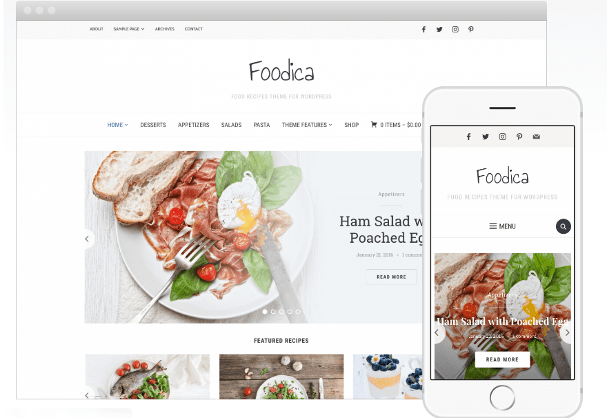 Foodica