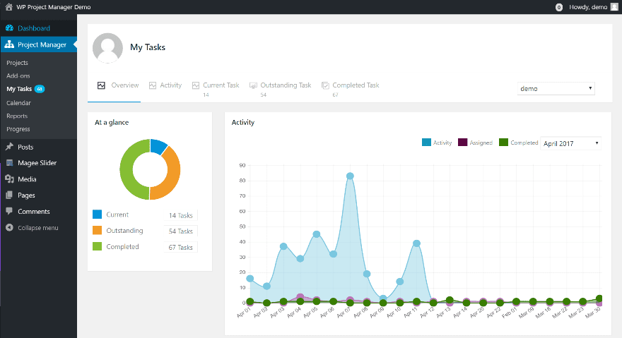 Wordpress Gantt Chart Plugin