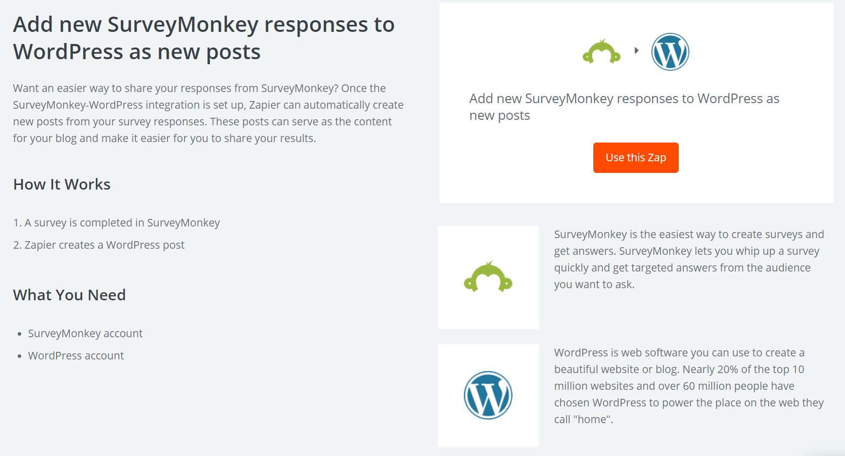 The SurveyMonkey integration Zap.