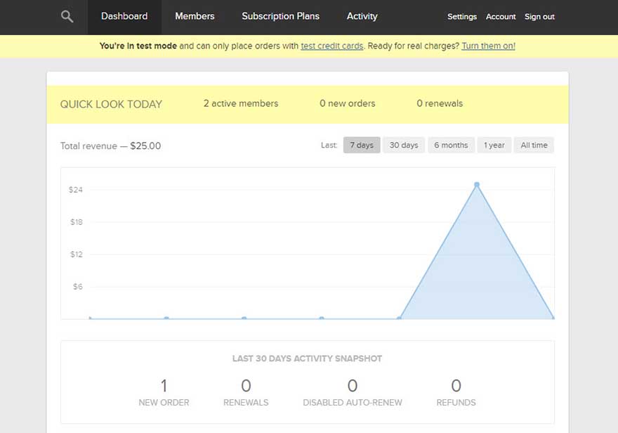 Memberful Dashboard-1