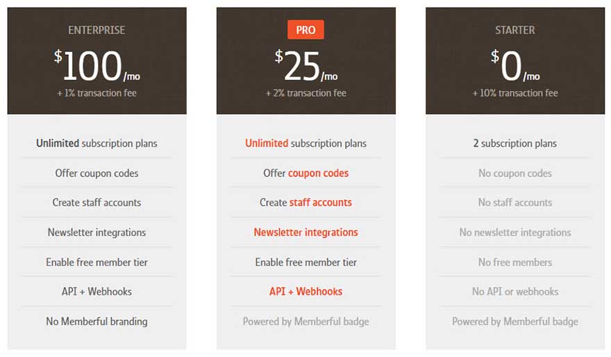 Memberful Pricing-1