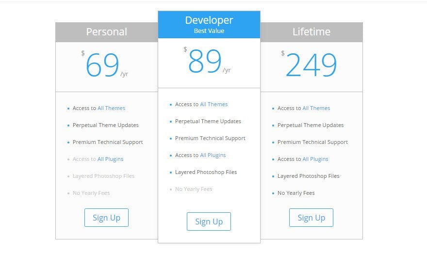 Table Pricing Module