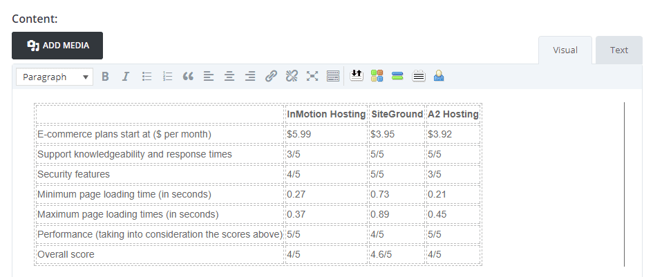 An example of a WordPress table within the Divi editor.