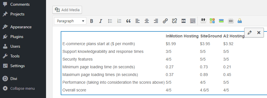 A WordPress table.