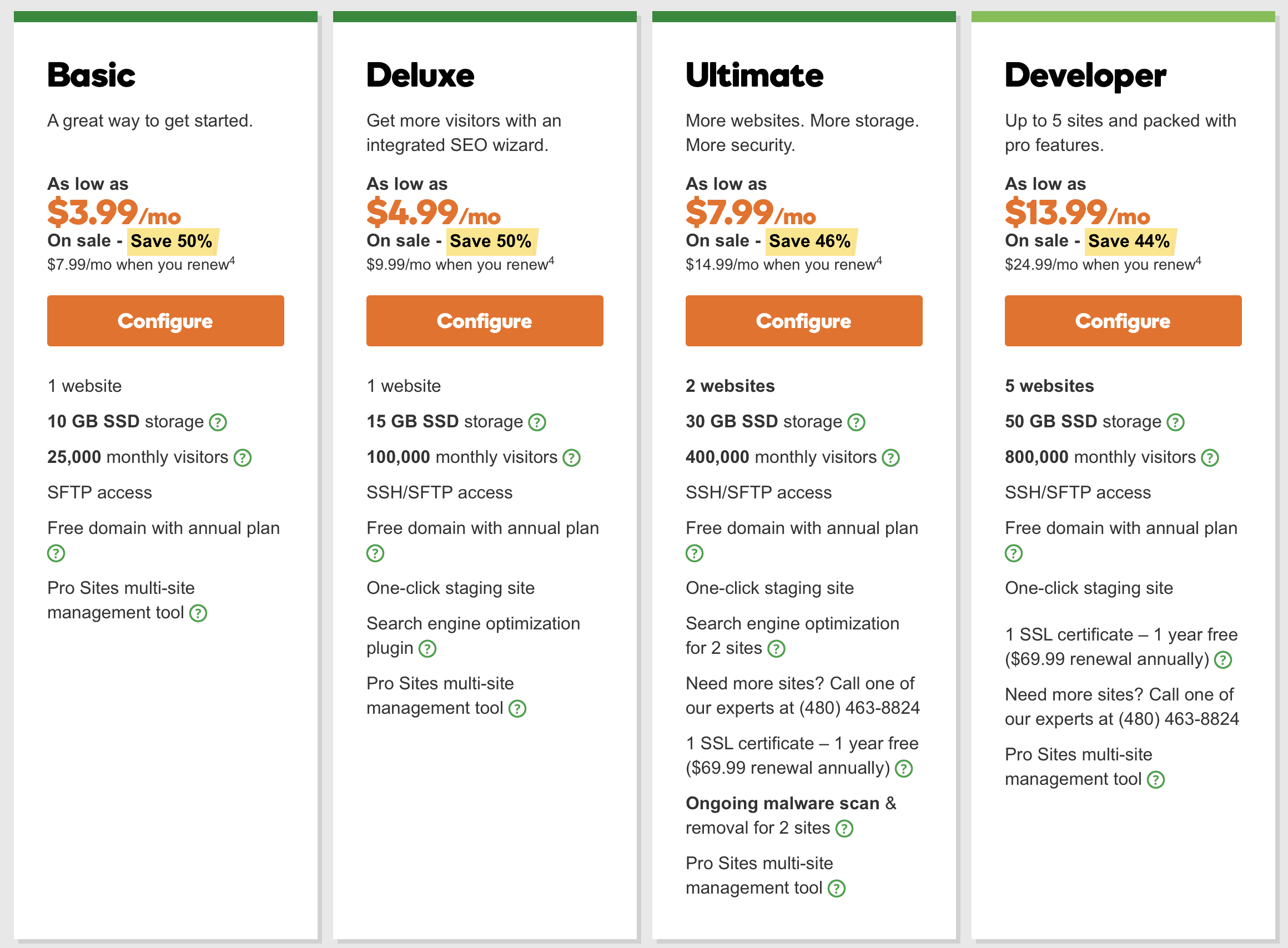 wordpress hosting