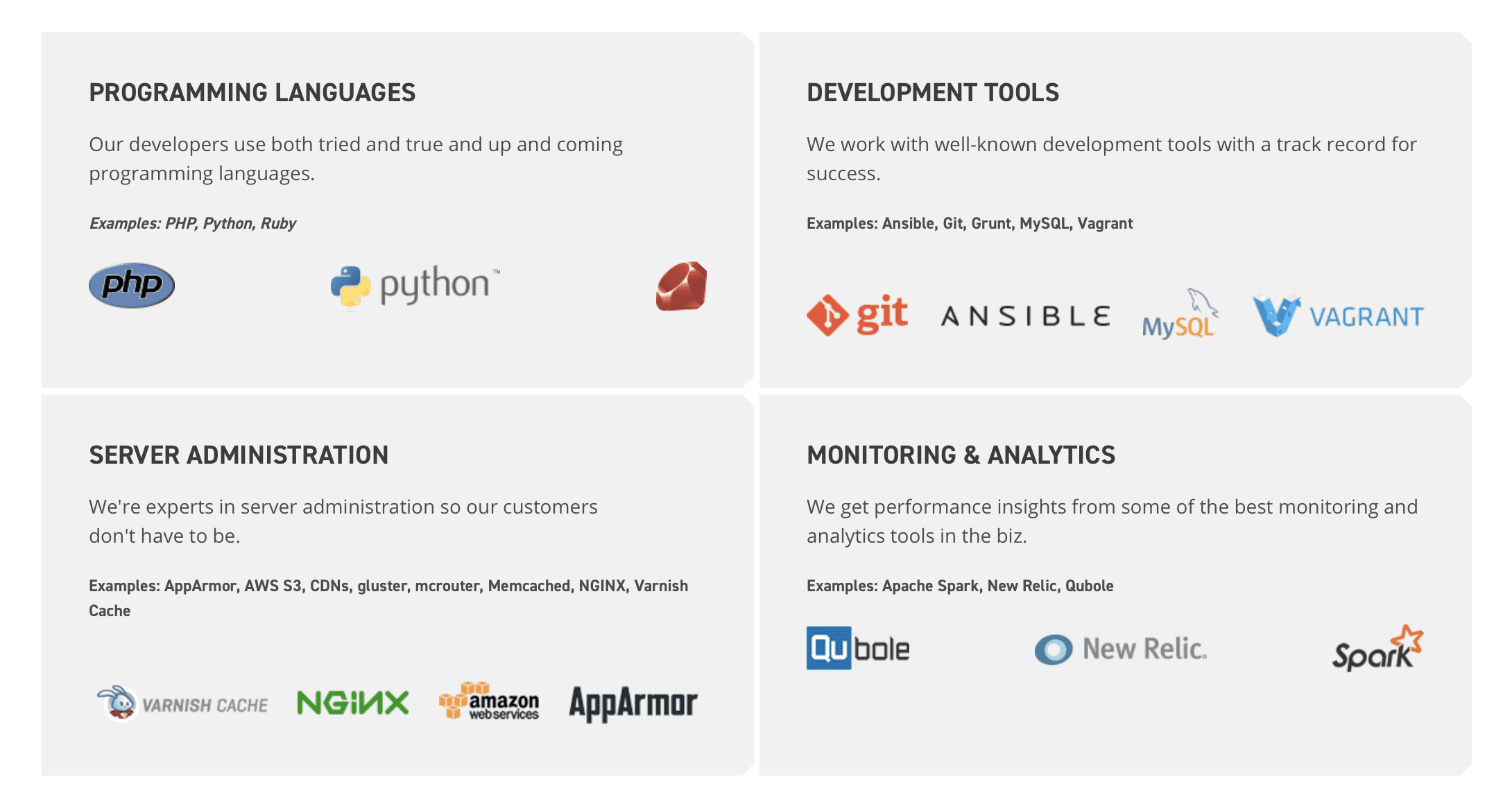 wordpress hosting