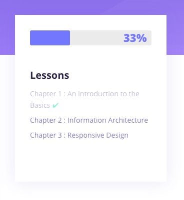 bar graph