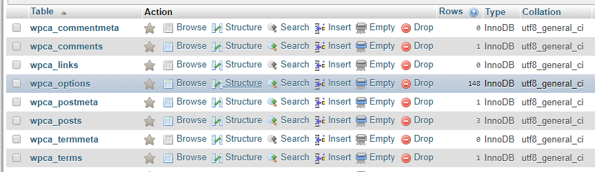 Your WordPress tables.