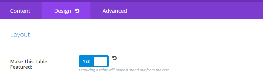 Enabling the featured table functionality.