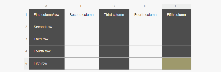 An example of colored backgrounds for odd columns.