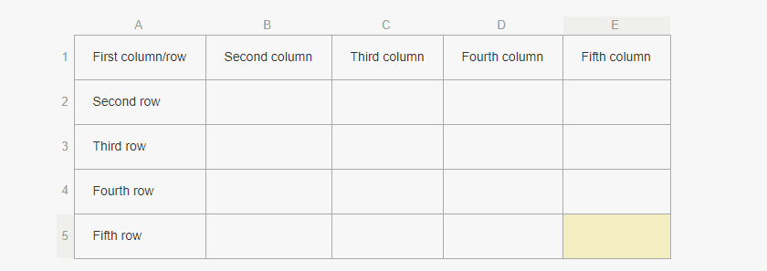 A simple table with minimal styling.