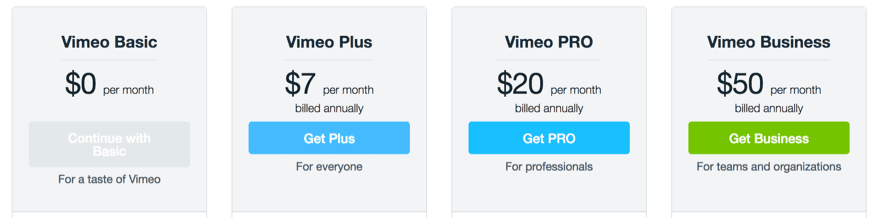 vimeo pricing tiers