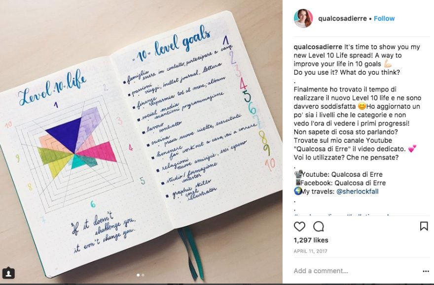 Goals Bullet Journal