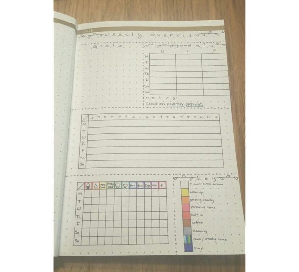 12 Tips on Bullet Journaling for Web Designers