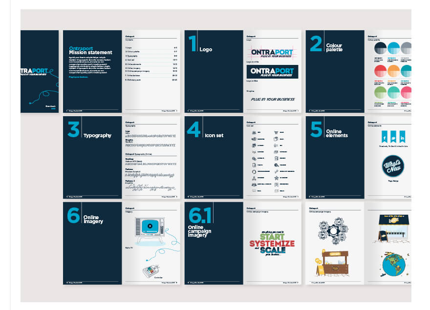 Ontraport Brand Guidelines