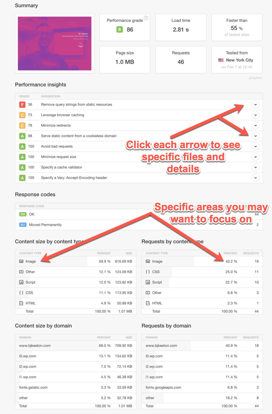 pingdom mobile seo breakdown