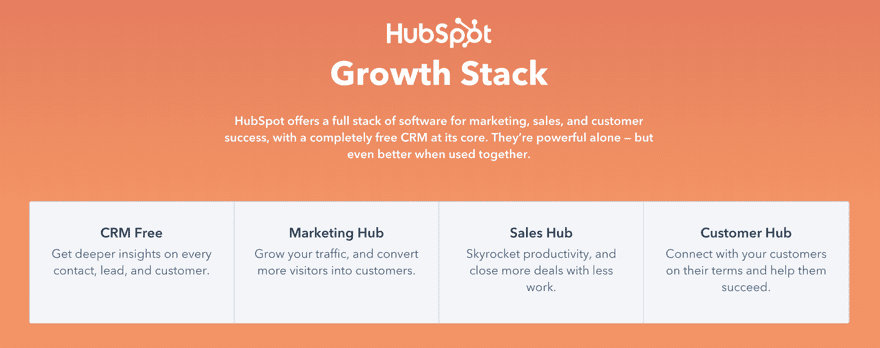 hubspot best crm software