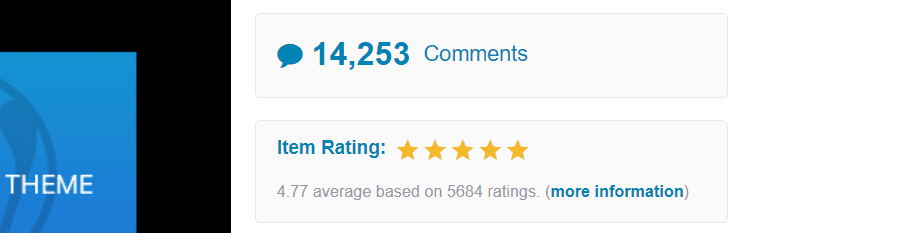 An example of a ThemeForest ratings section.