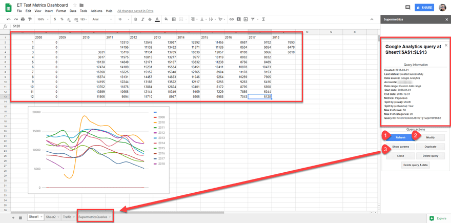 sheets params and data refresh