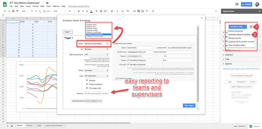 supermetrics scheduling and refresh data